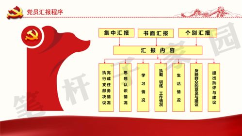 支部七項(xiàng)組織生活制度詳解 筑牢戰(zhàn)斗堡壘，提升組織活力