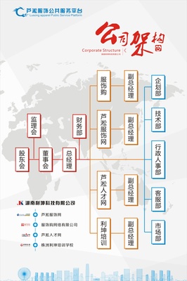 株洲之風(fēng) 以文化為魂，以架構(gòu)為骨，以設(shè)計(jì)為翼